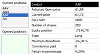 QuantShare Blog Post