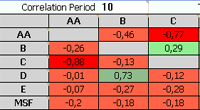 quantshare trading system