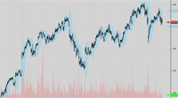 QuantShare Blog Post