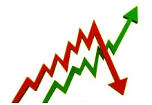 How to build and backtest a robust stock trading system