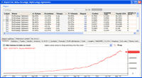 QuantShare Blog Post