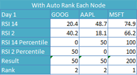 QuantShare Blog Post