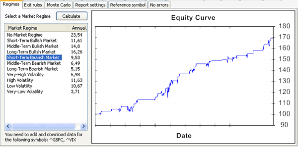 QuantShare Blog Post