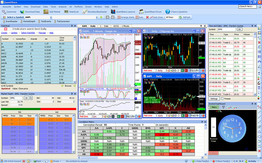 60 second binary options 88 uk