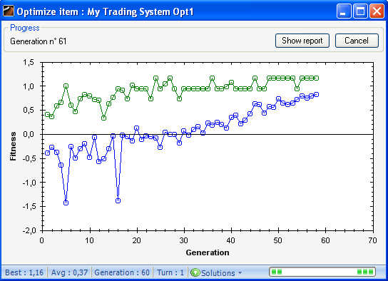 stock trading neural network