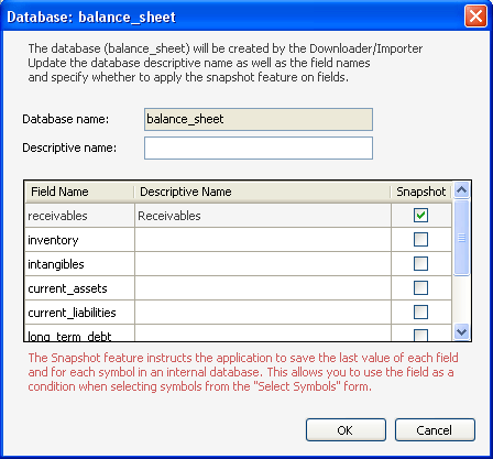 Stocks/Forex/Futures/Options - Trading Software