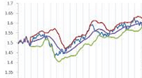 QuantShare Blog Post