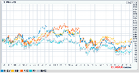 QuantShare Blog Post