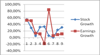 QuantShare Blog Post